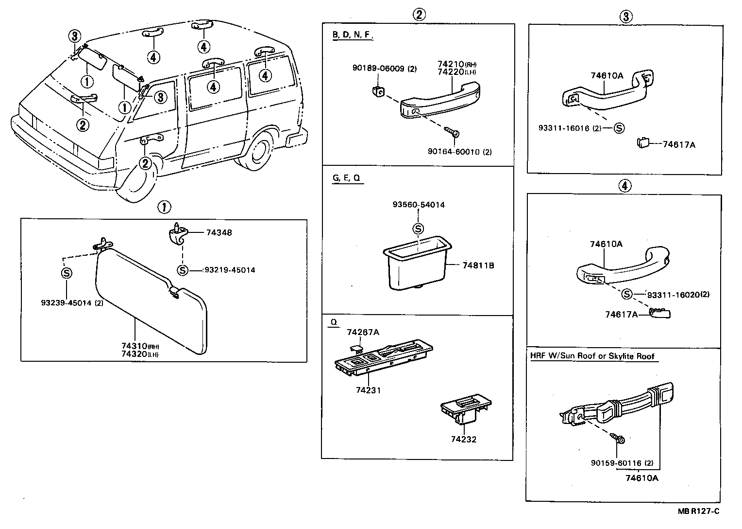 Armrest Visor