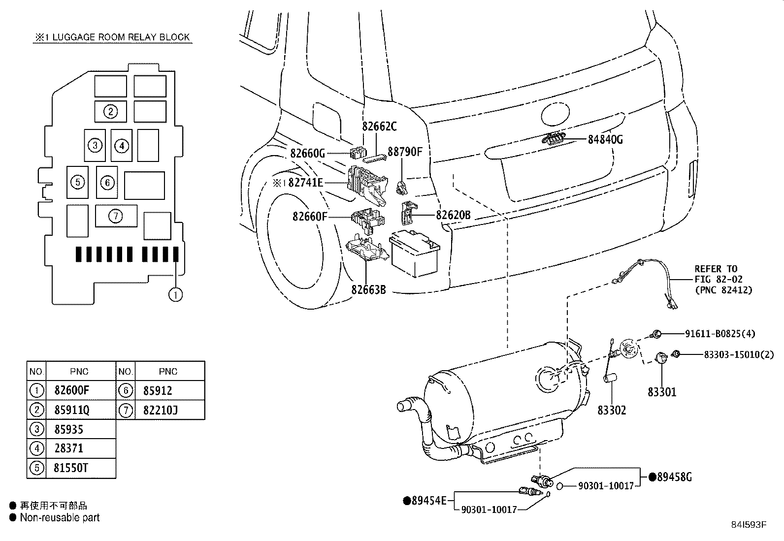 Switch & Relay & Computer