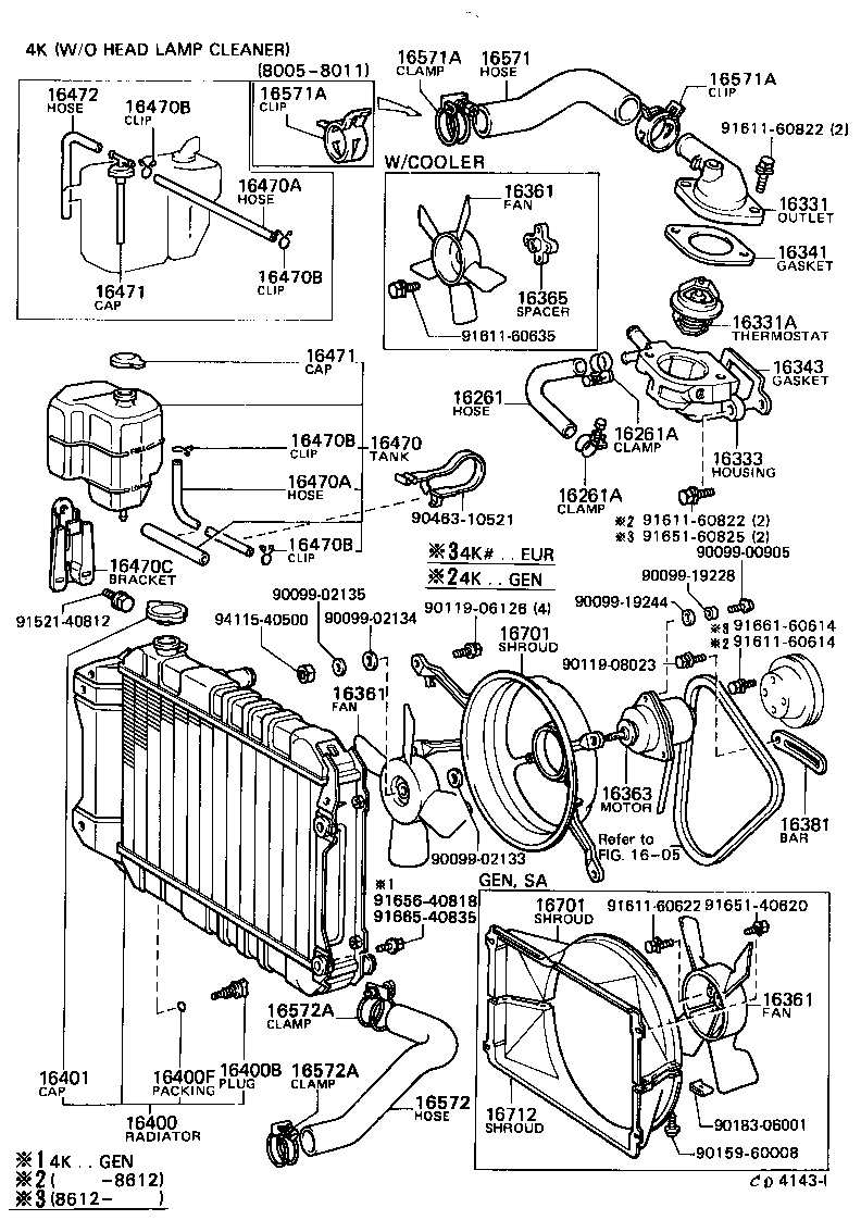 Radiator Water Outlet