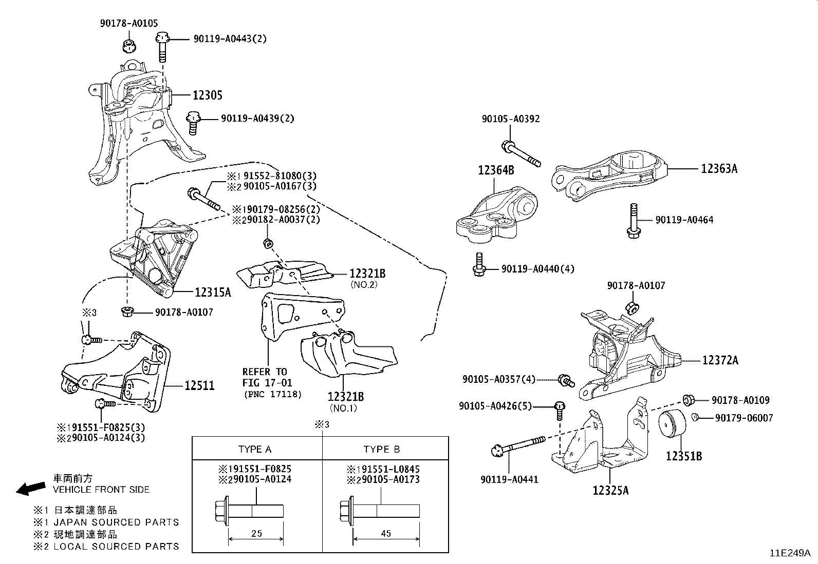 Mounting