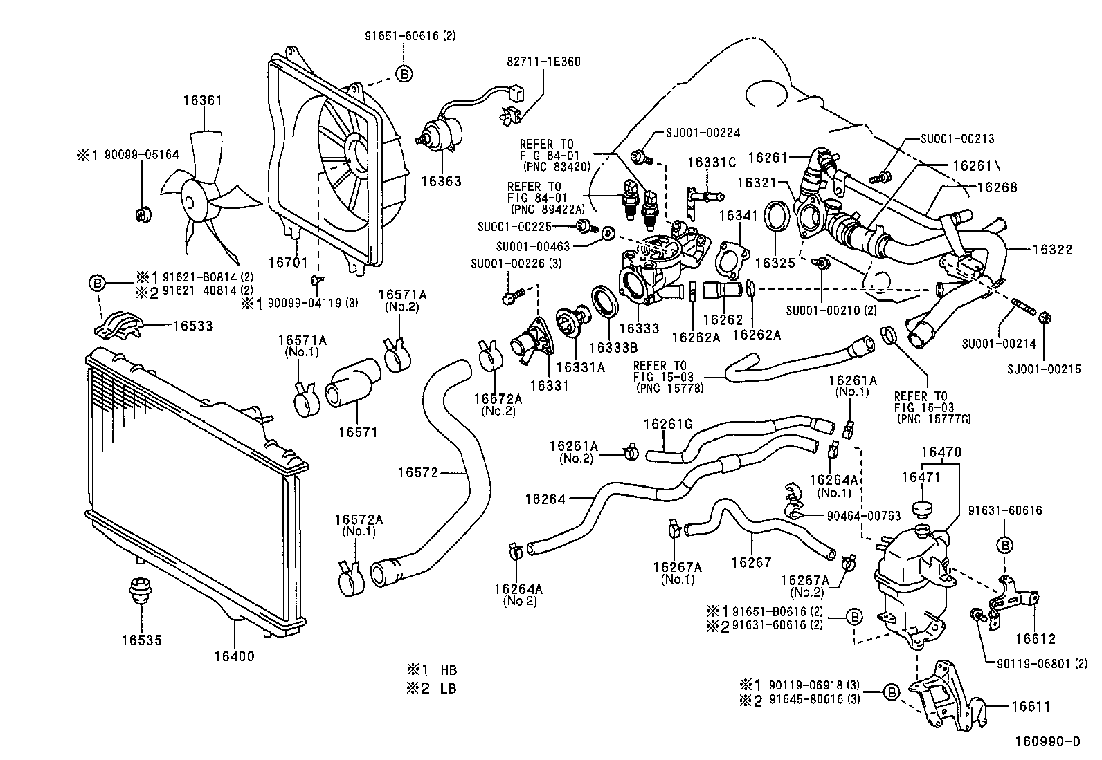 Radiator Water Outlet