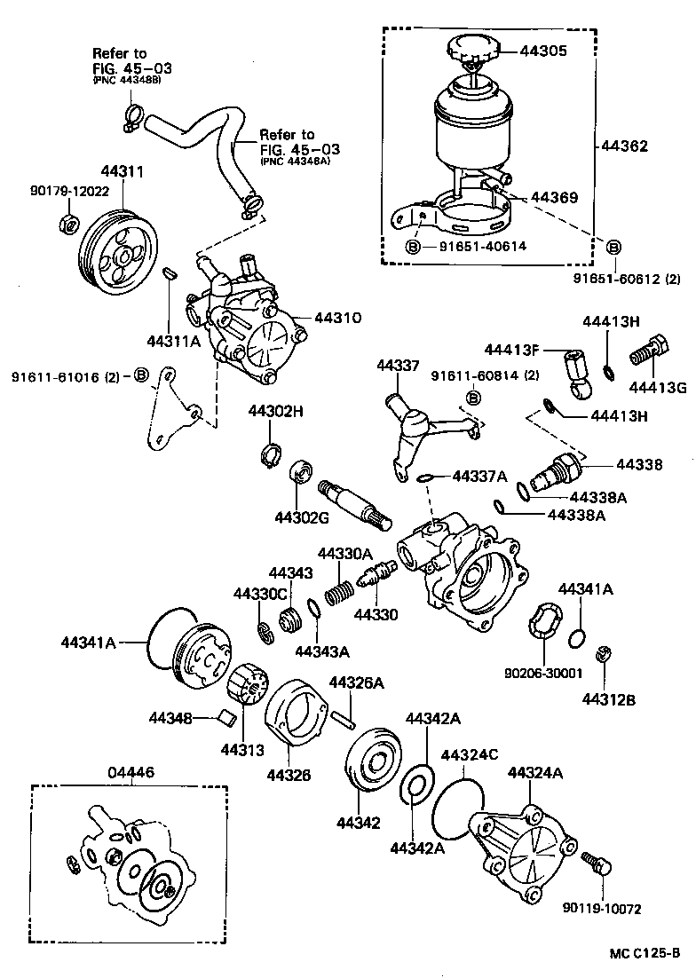 Vane Pump & Reservoir