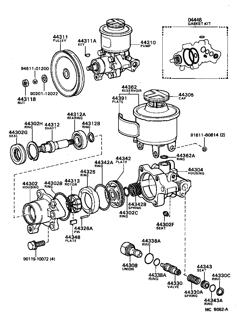 Bomba de paletas y depósito