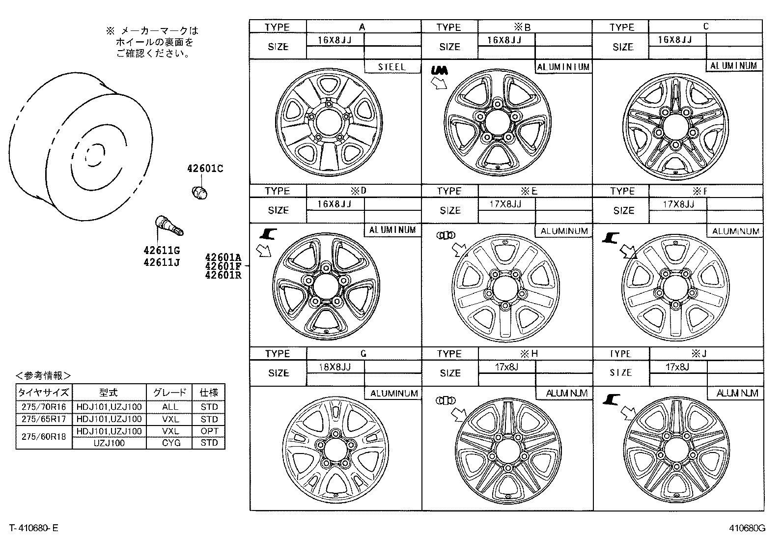 Disc Wheel Cap