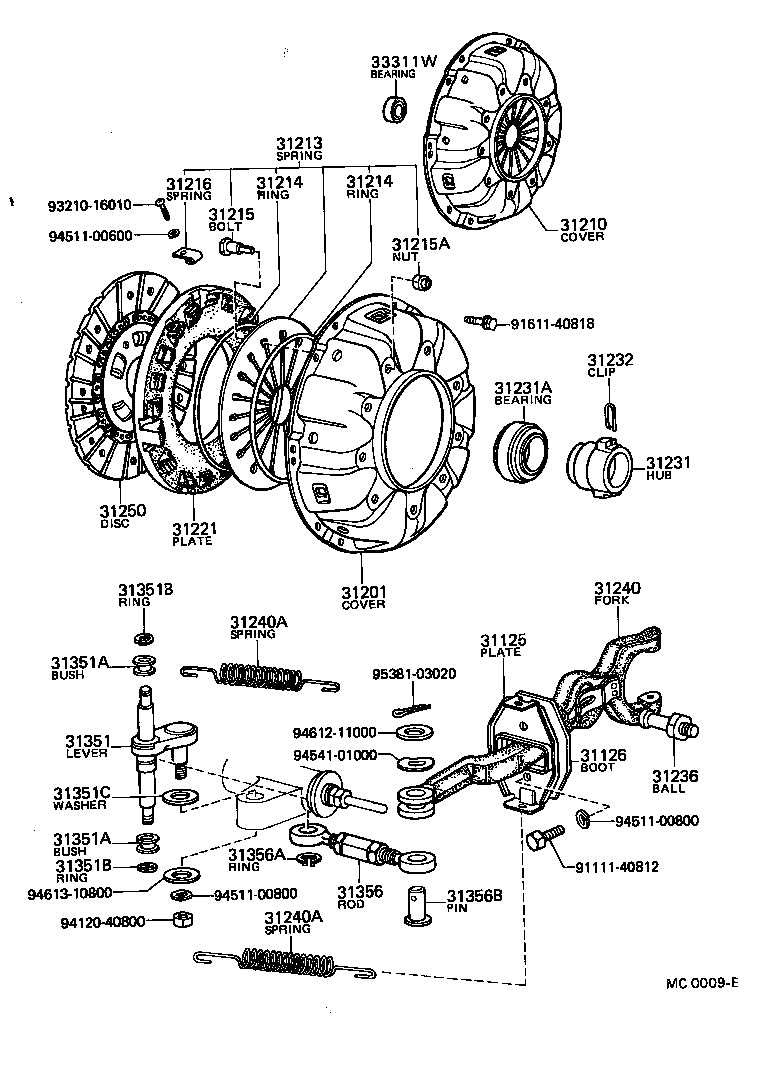 Clutch & Release Fork