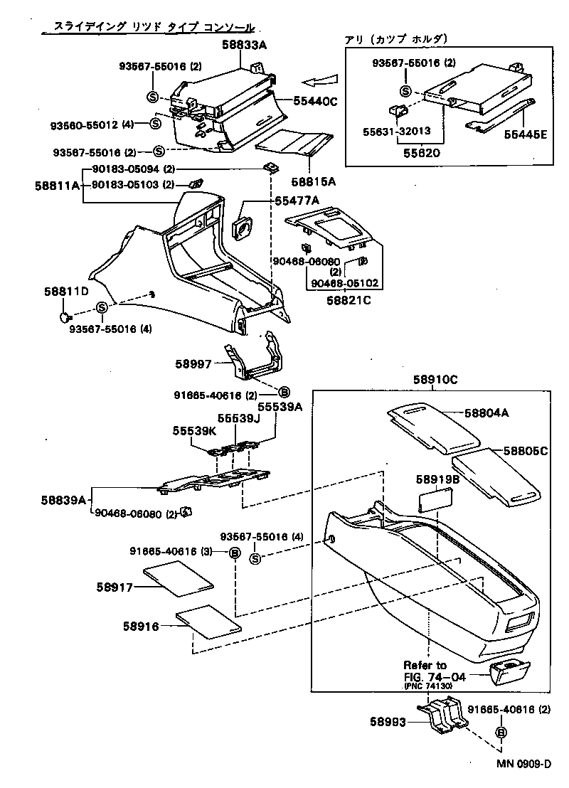 Console Box & Bracket