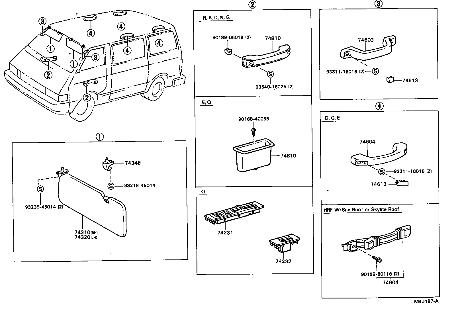 Armrest Visor
