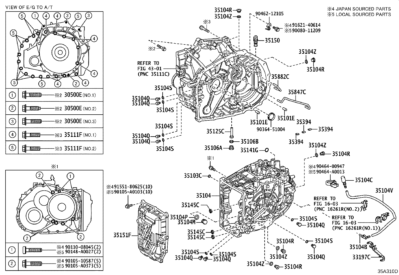 Transmission Case & Oil Pan