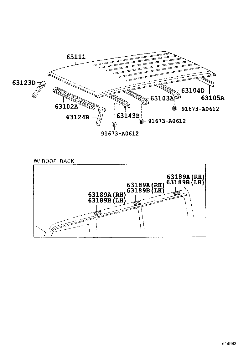 Panel & Back Panel