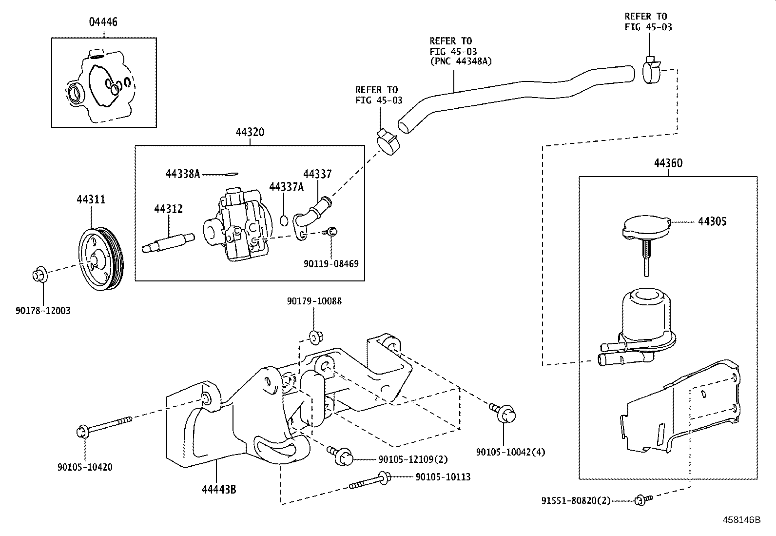 Vane Pump & Reservoir