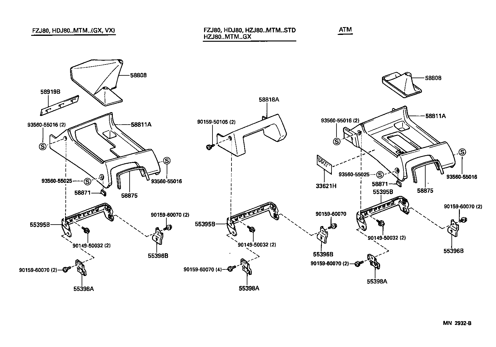 Console Box & Bracket