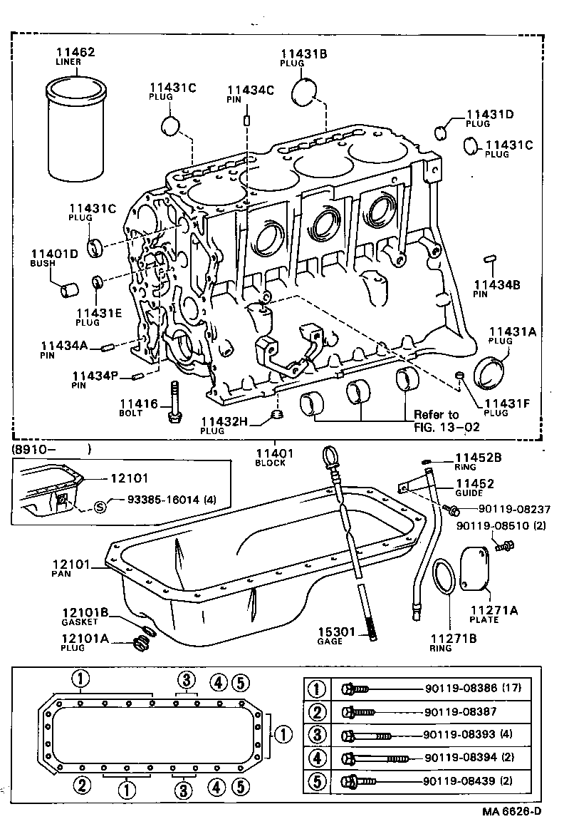 Cylinder Block