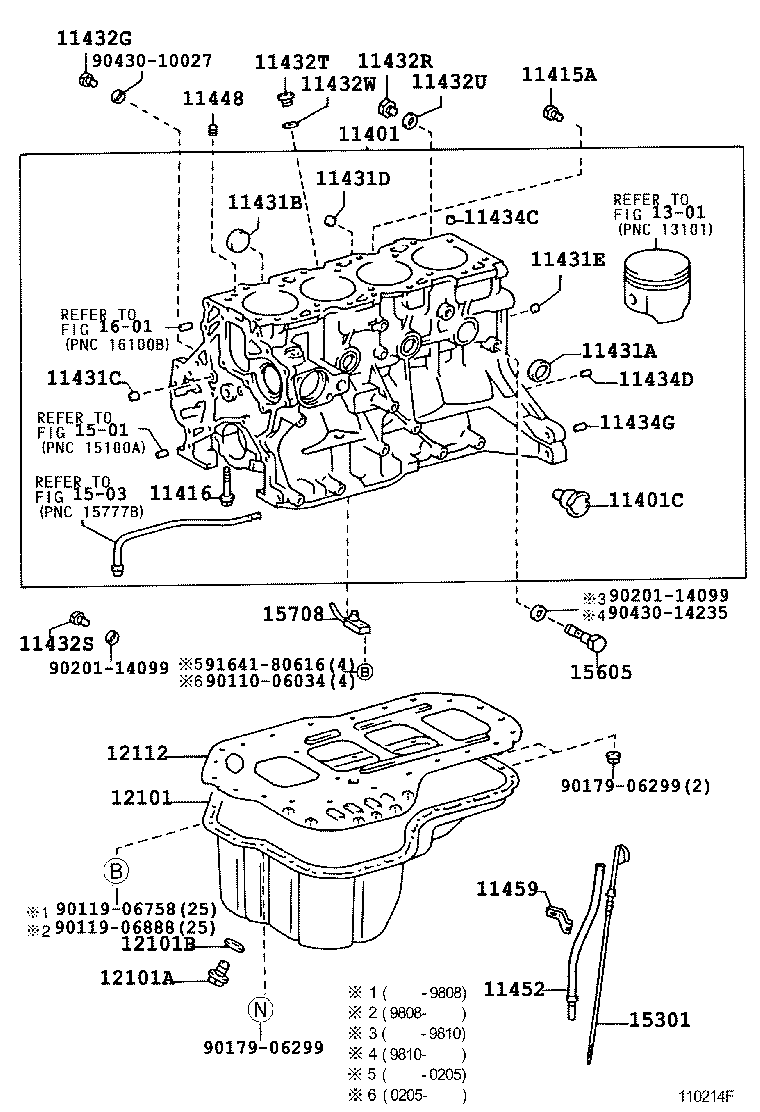 Cylinder Block