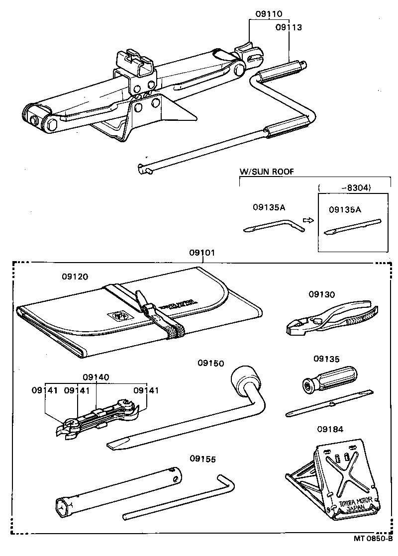 Standard Tool