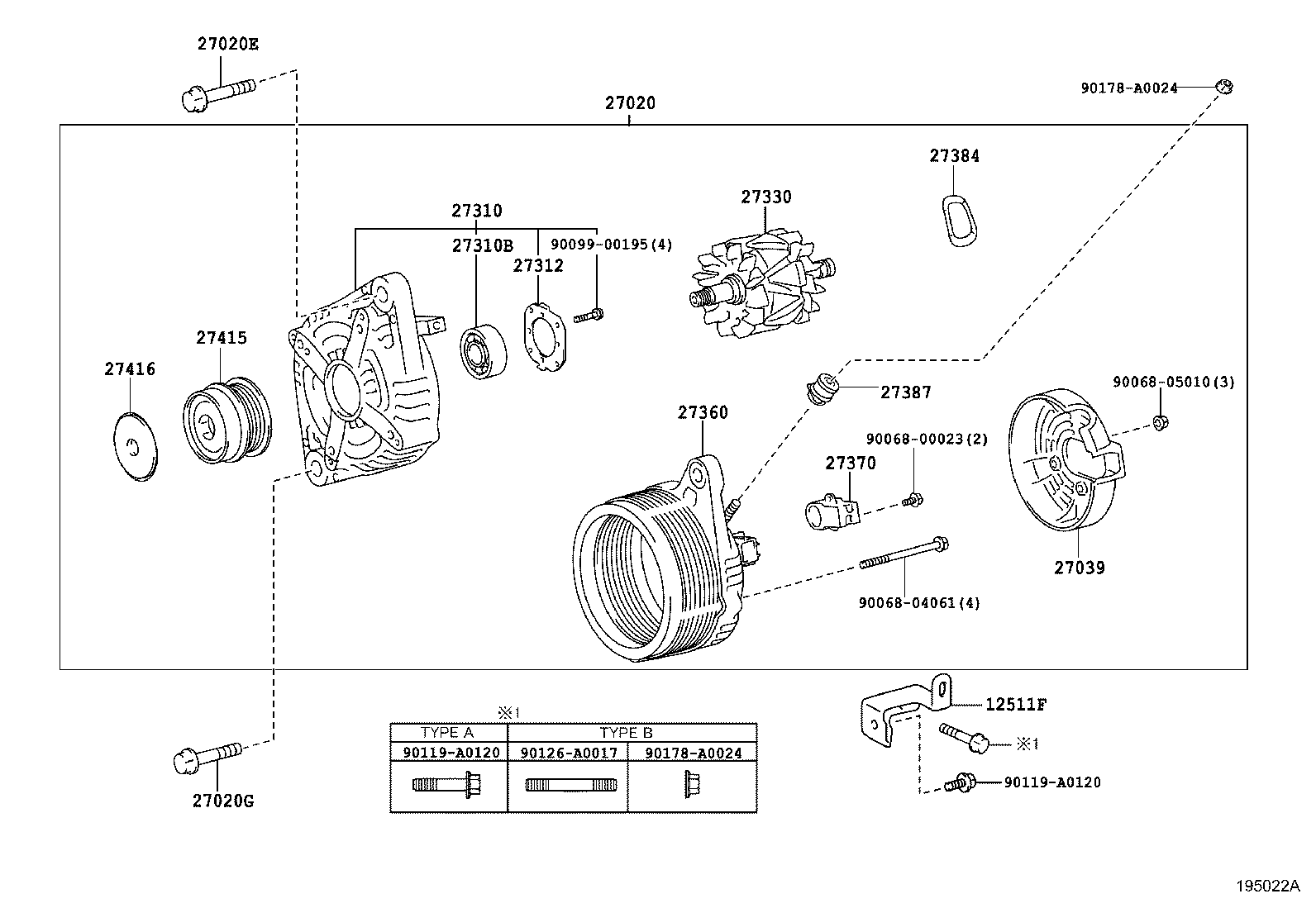 Alternator