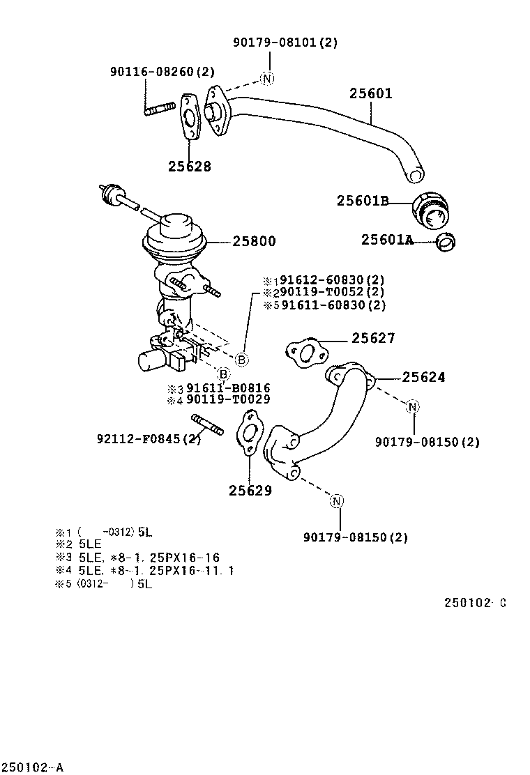 Exhaust Gas Recirculation System