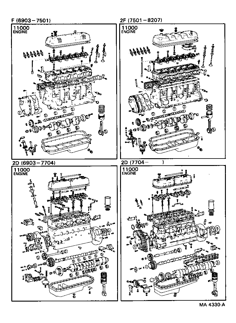 Partial Engine Assembly