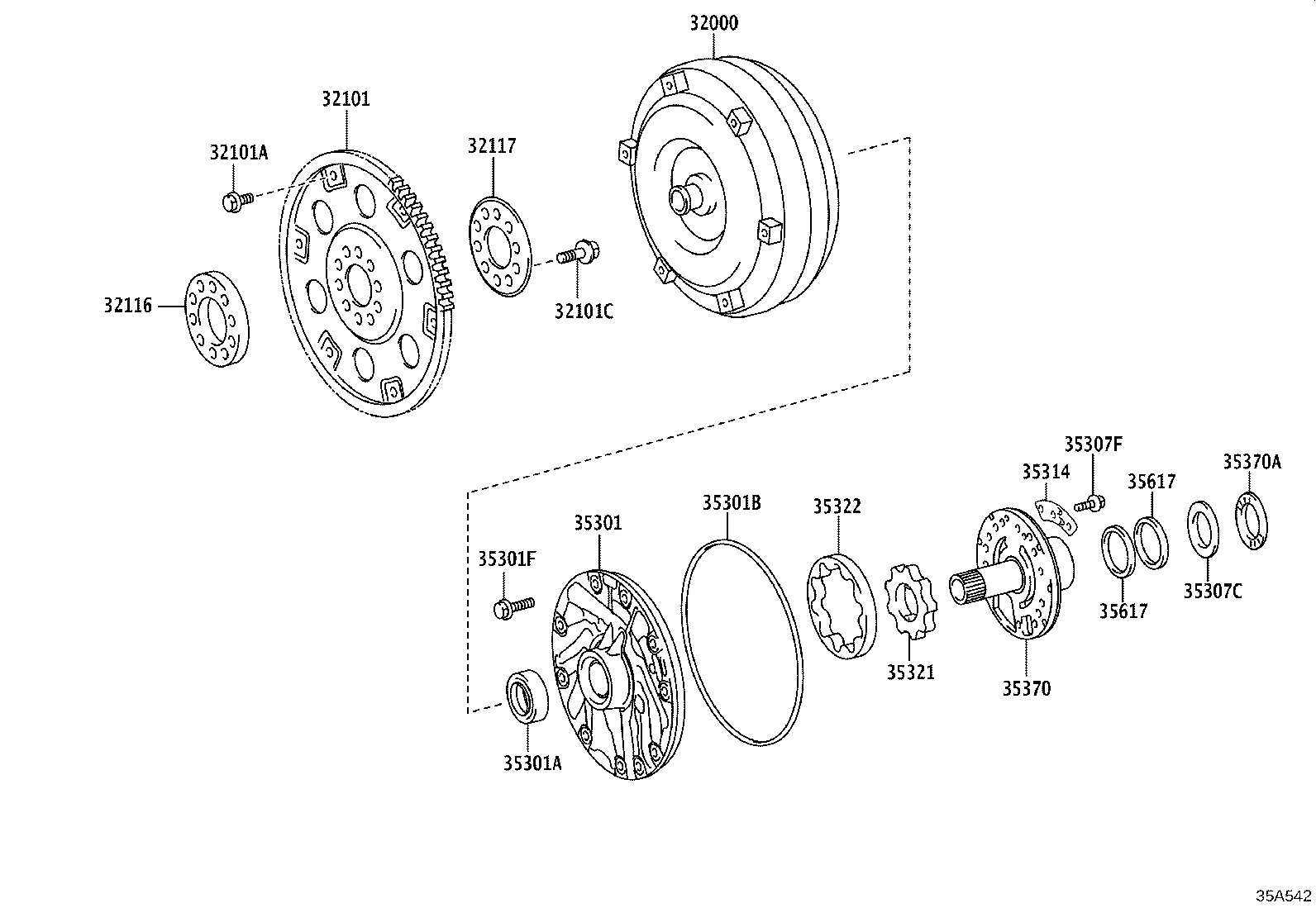 Torque Converter, Front Oil Pump & Chain