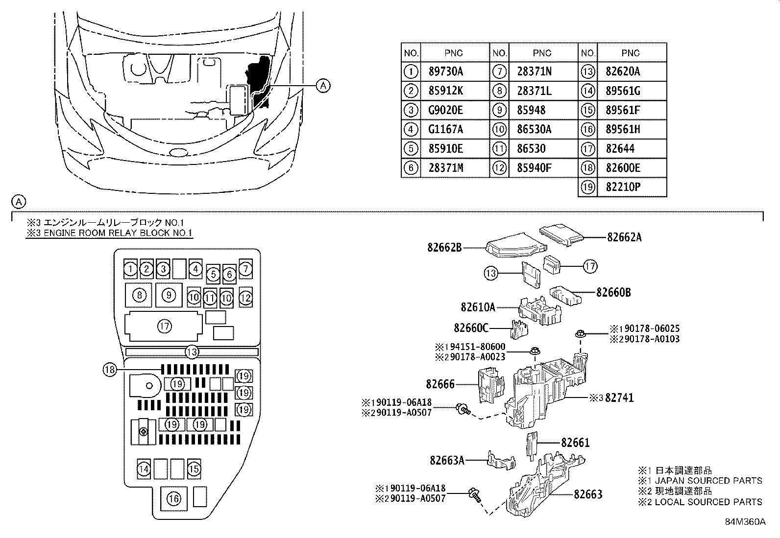 Switch & Relay & Computer