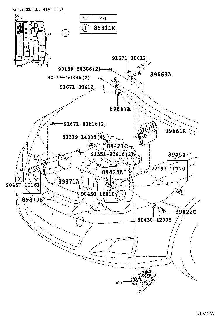 Electronic Controlled Diesel
