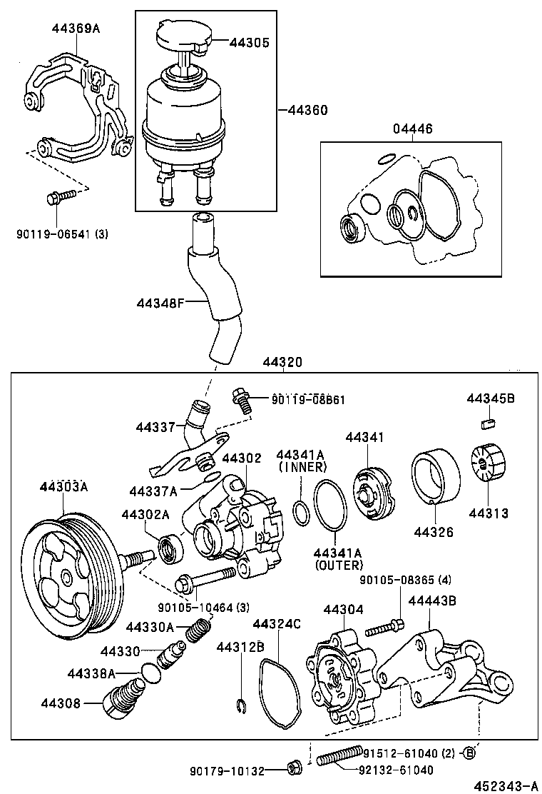 Vane Pump & Reservoir