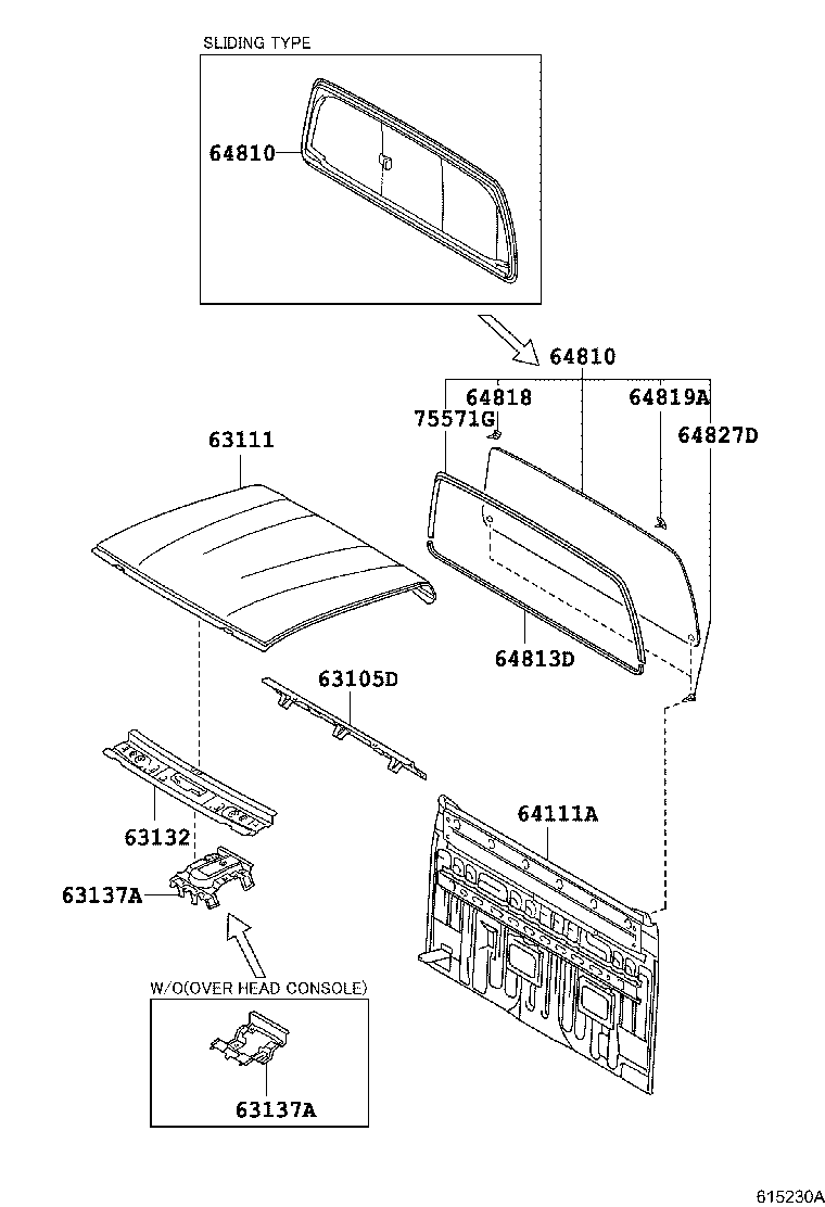 Panel & Back Panel