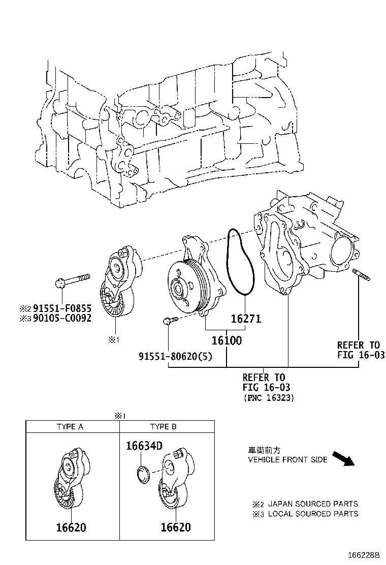 Water Pump