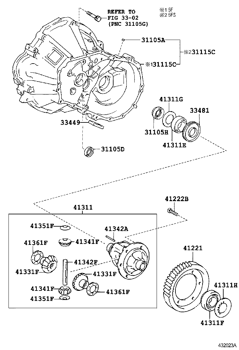 Front Axle Housing & Differential