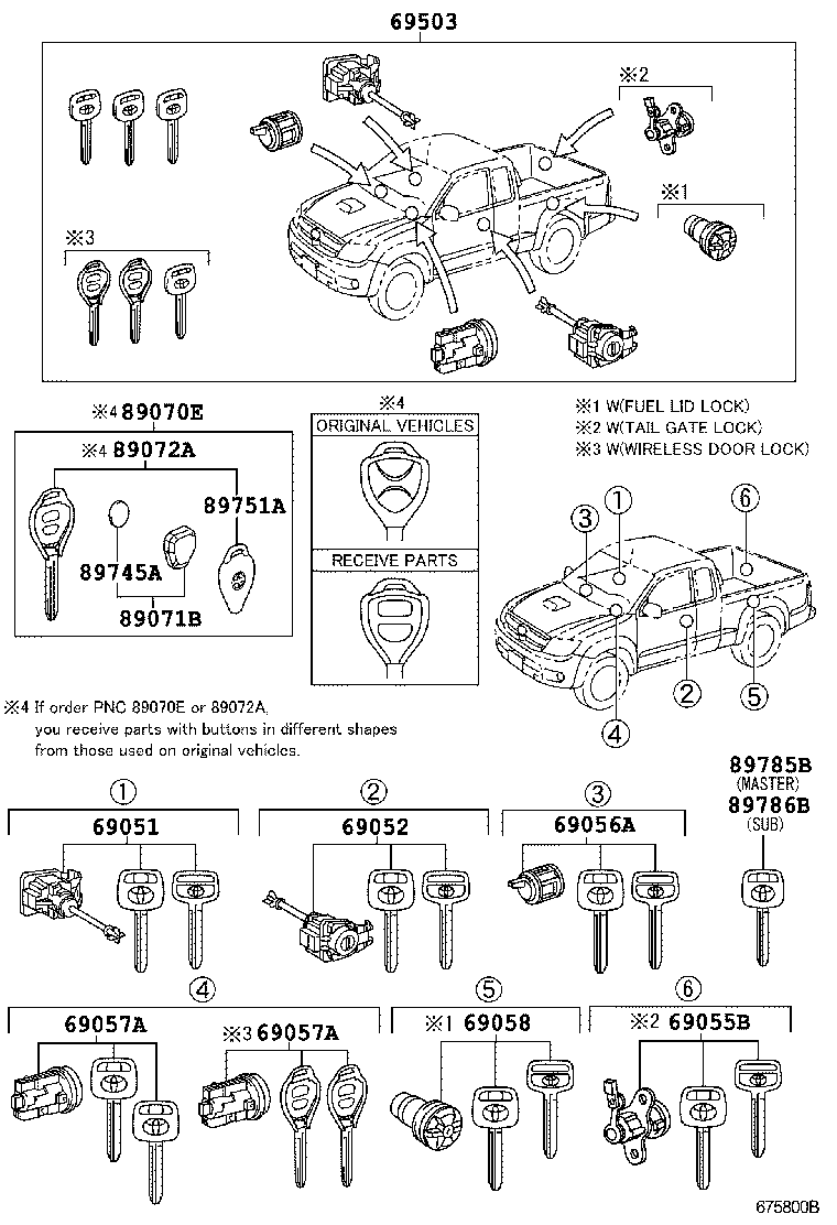 Lock Cylinder Set