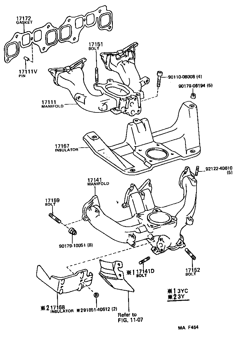 Manifold