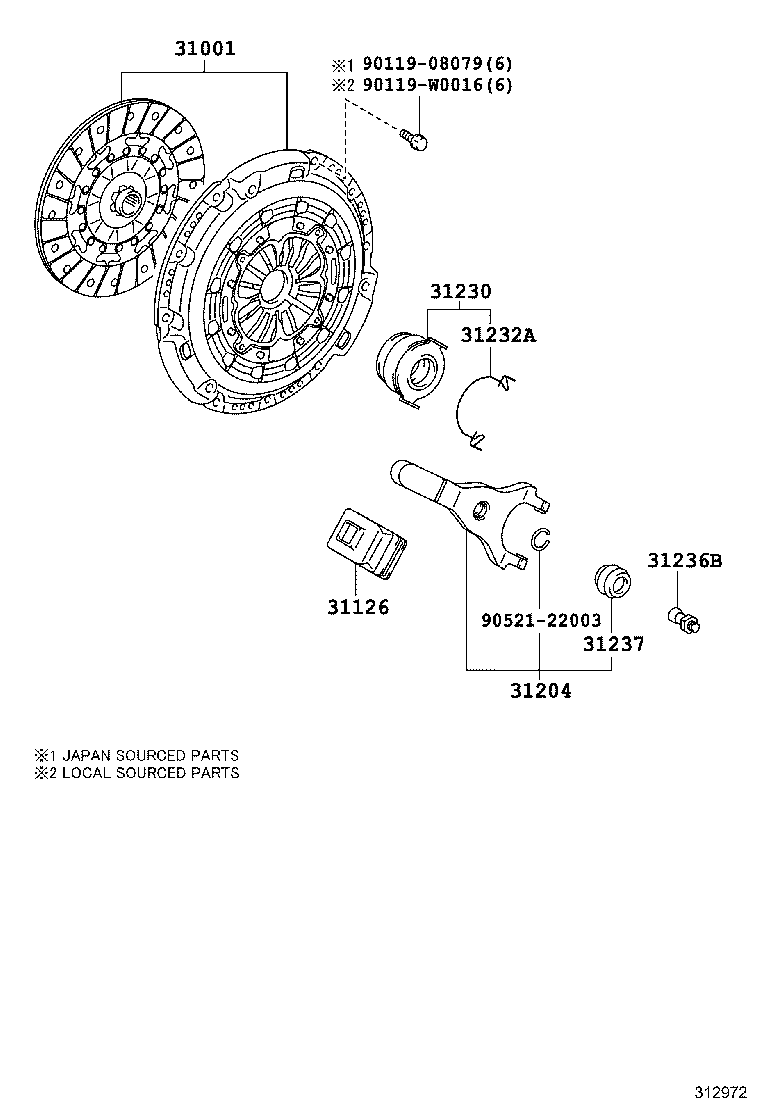 Clutch & Release Fork