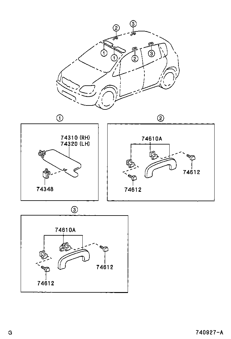 Armrest Visor