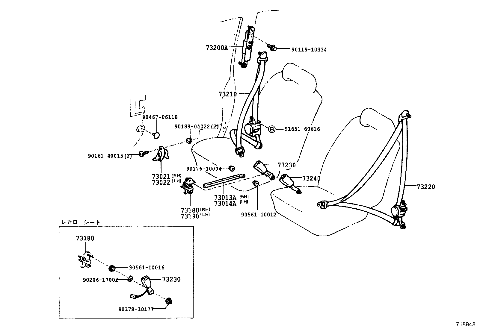 Seat Belt, Child Restraint Seat