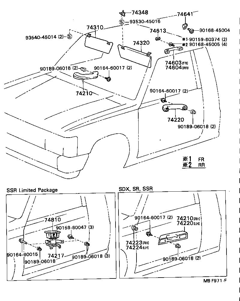 Armrest Visor