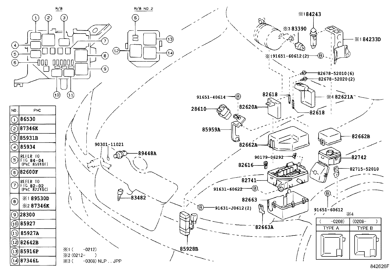 Switch & Relay & Computer
