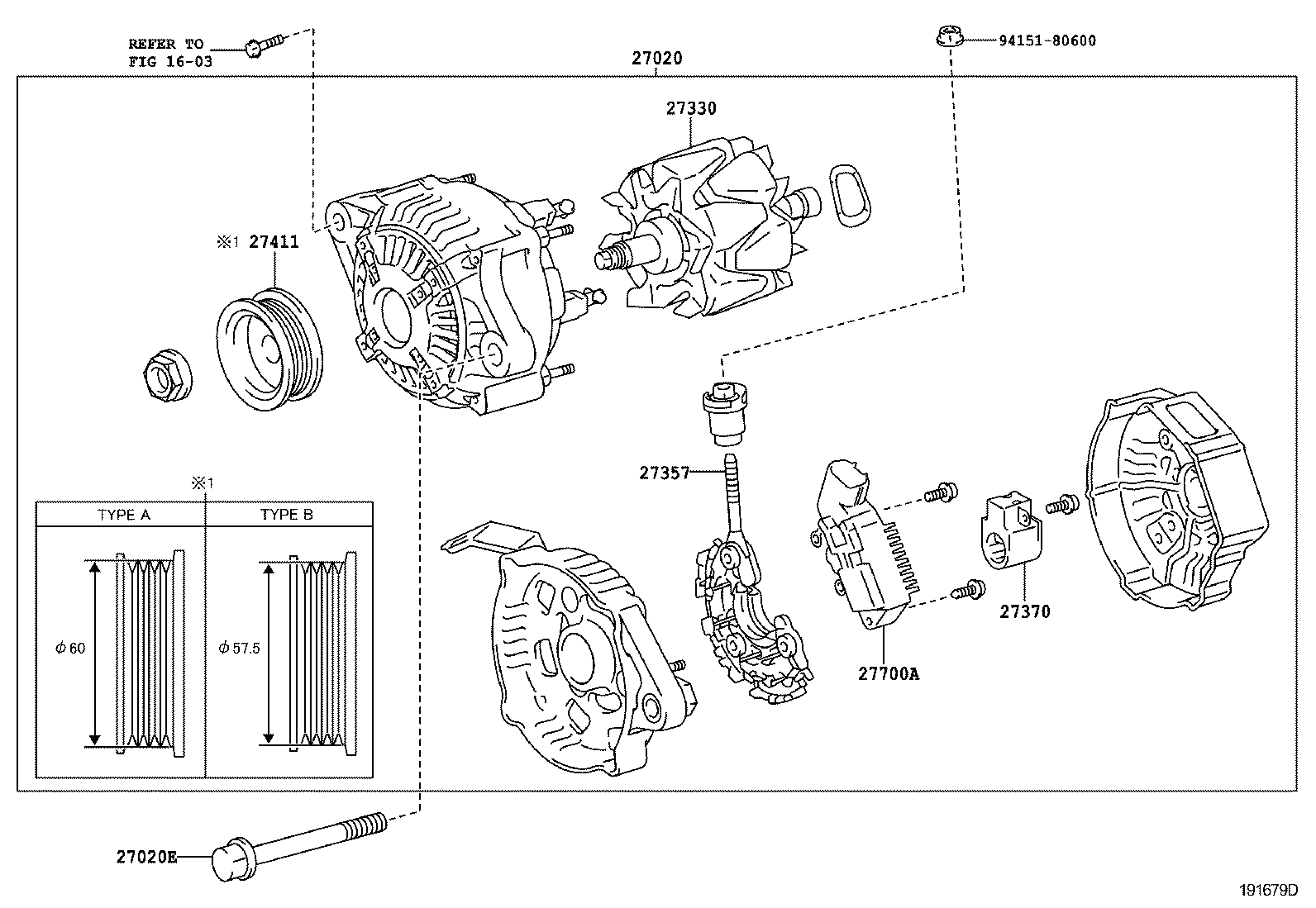 Alternador