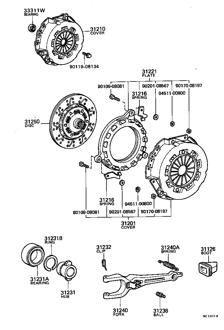 Clutch & Release Fork