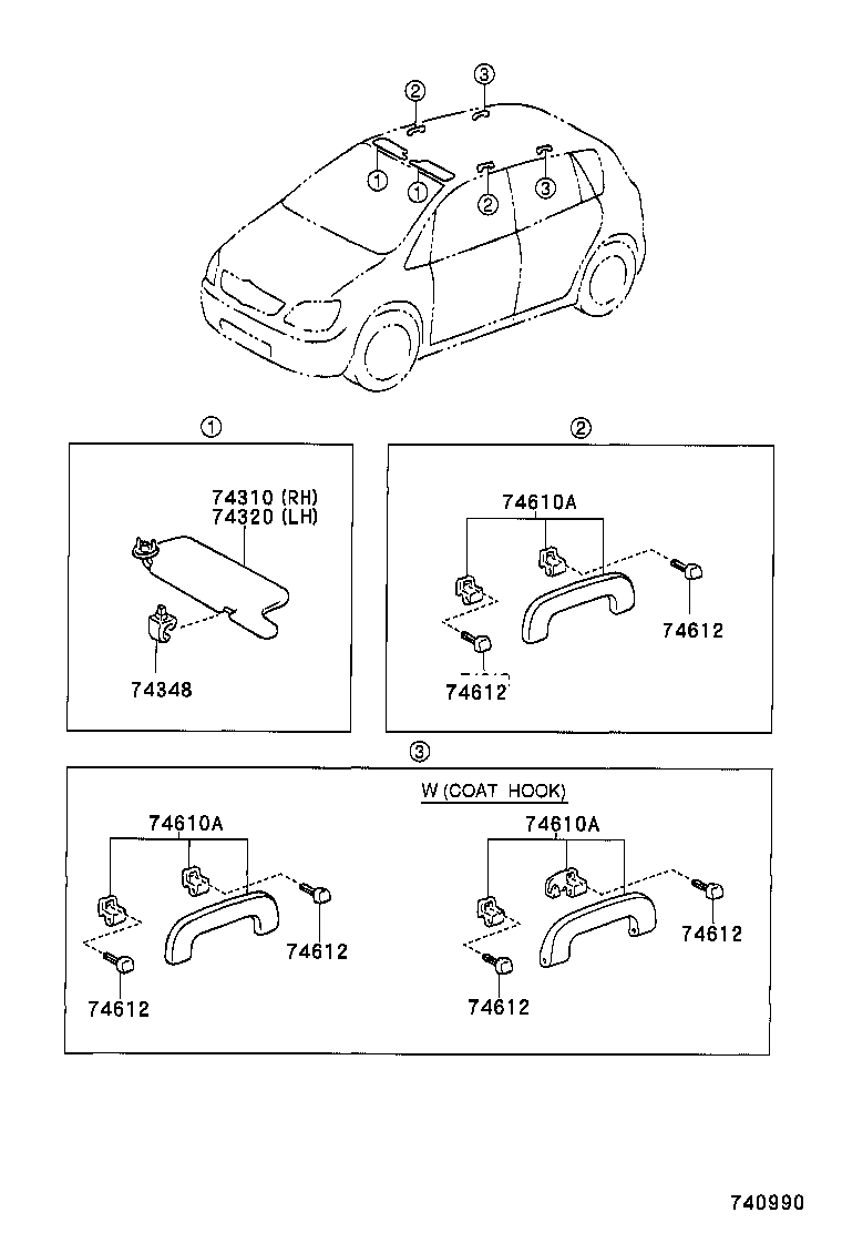 Armrest Visor