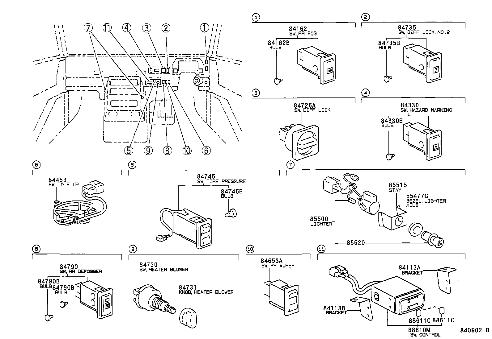 Switch & Relay & Computer