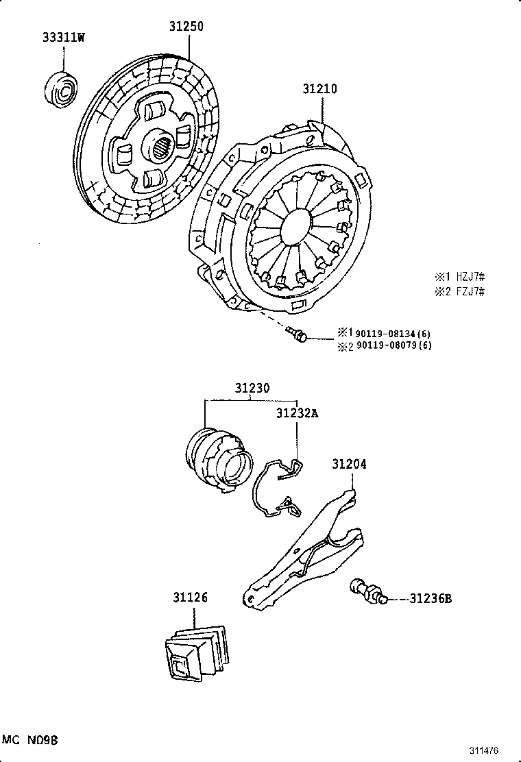 Clutch & Release Fork