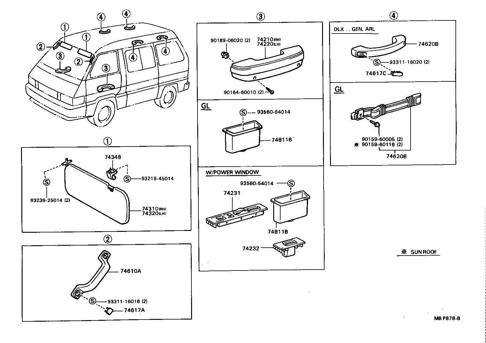 Armrest Visor