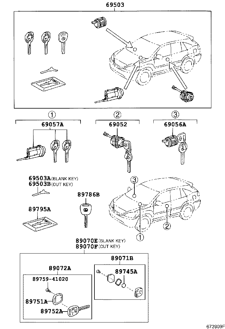 Lock Cylinder Set