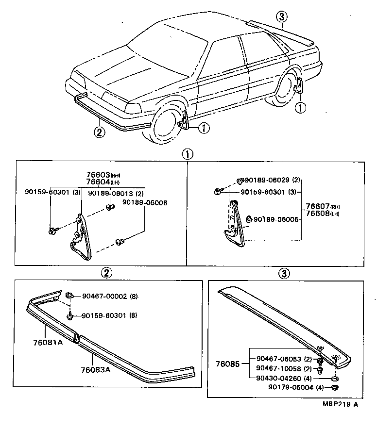 Alerón del guardabarros