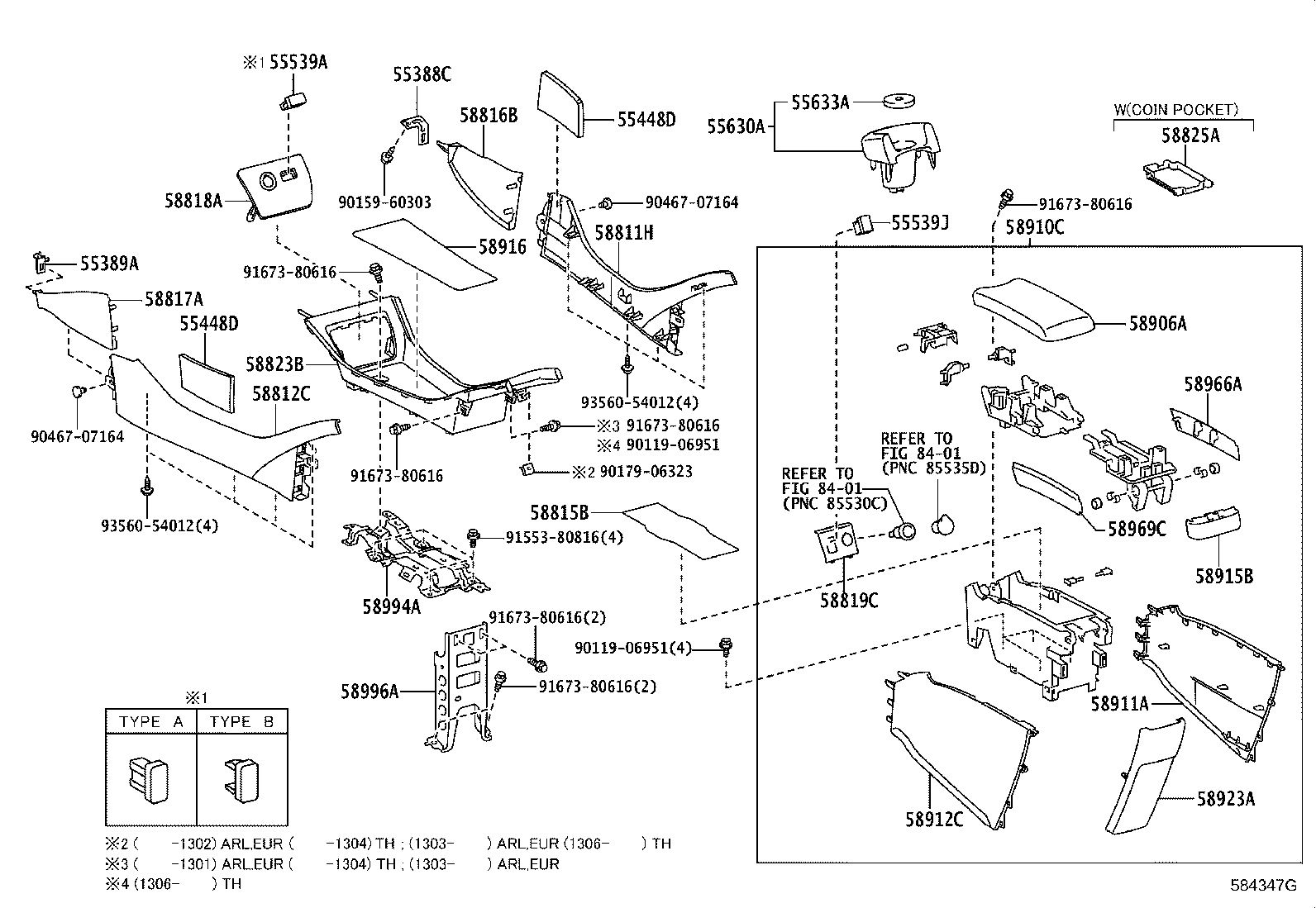 Console Box & Bracket