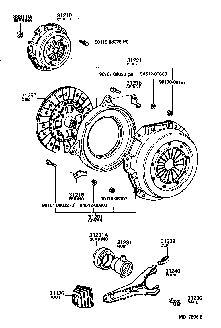 Clutch & Release Fork