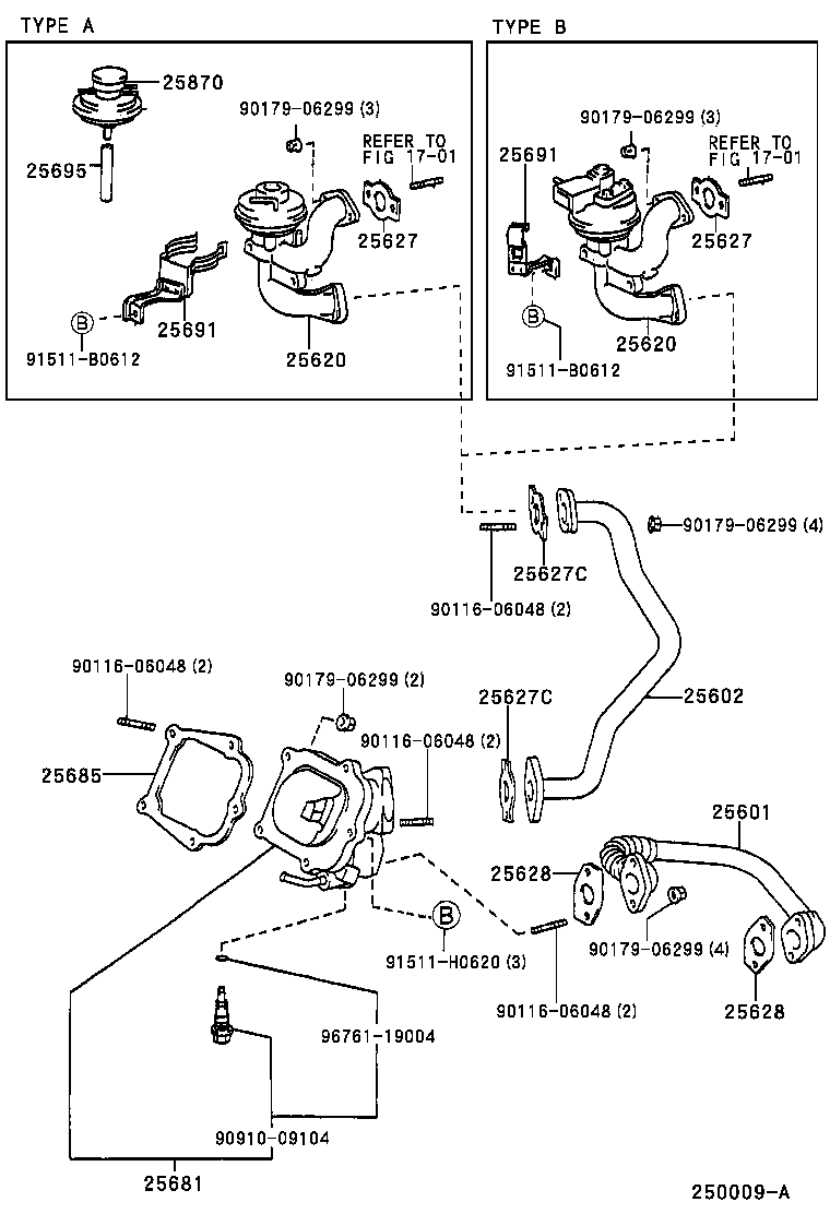 Exhaust Gas Recirculation System
