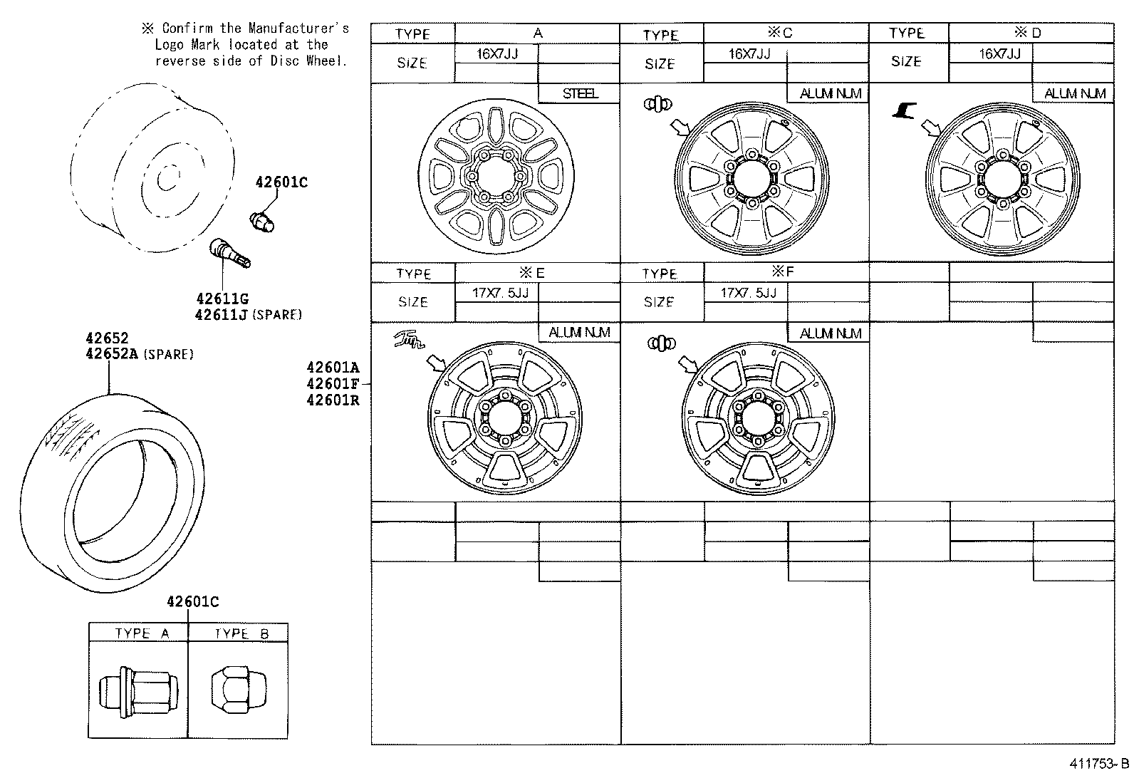 Disc Wheel Cap