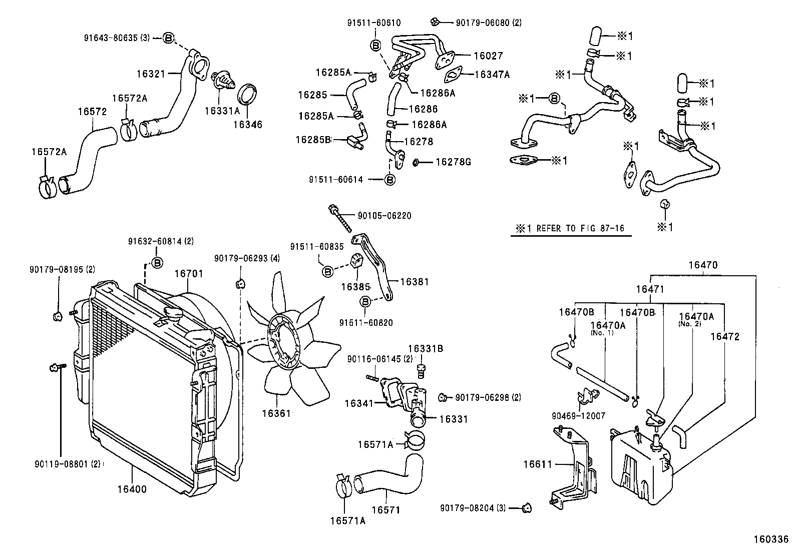 Radiator Water Outlet