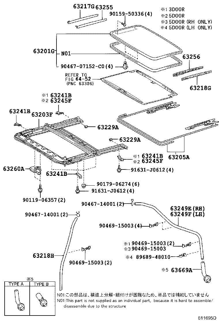 Panel y panel trasero