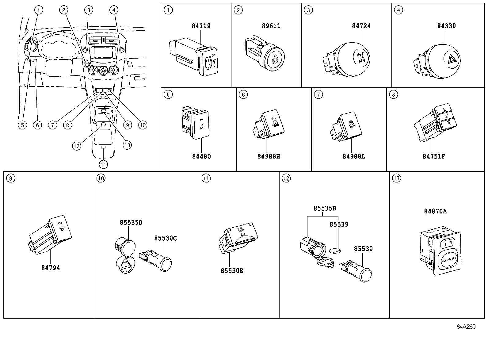 Switch & Relay & Computer
